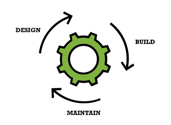 Design Build Maintain